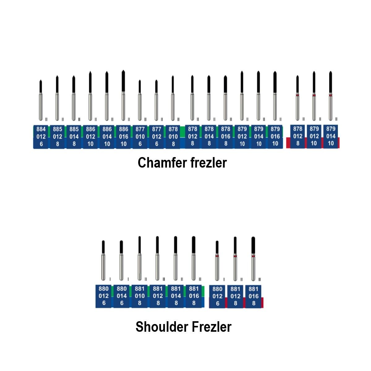 Angıldurva Elmas Chamfer - Shoulder Frezler